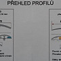 Prechodový profil DUB 40 mm, samolepiace-tŕň
