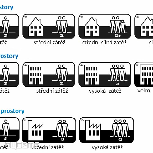 Záťažový koberec TRAFFIC 700